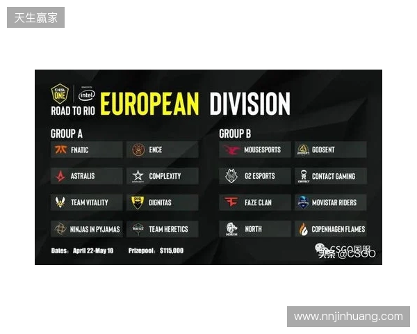 布达佩斯Major第二阶段：棋差一招！TYLOO 10-13 M80