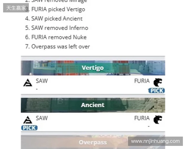 布达佩斯Major:快速通关!FURIA 13-2 NAVI
