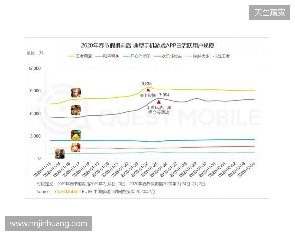 当游戏不再孤单：2025年，比心如何让陪伴更有温度？