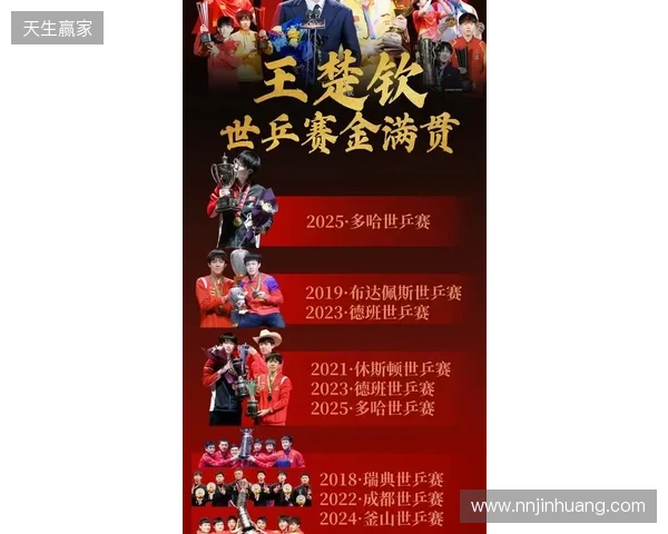 四大Tier1级别赛事预选赛将于1月开赛 四大Tier1级别赛事预选赛将于1月开赛