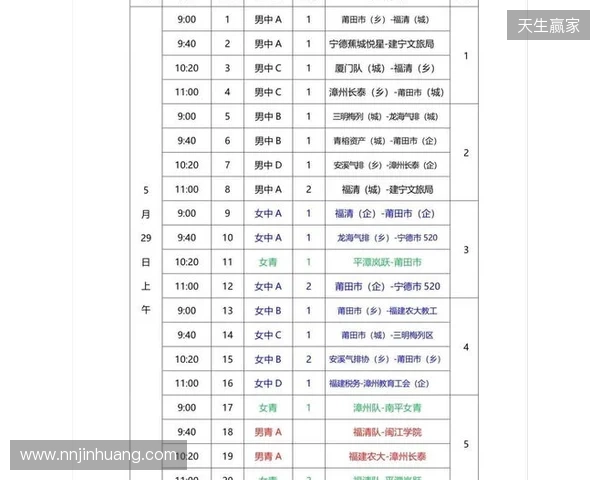 KA与RE-Girls参加济南市首届电子竞技运动会表演赛 KA与RE-Girls参加济南市首届电子竞技运动会表演赛