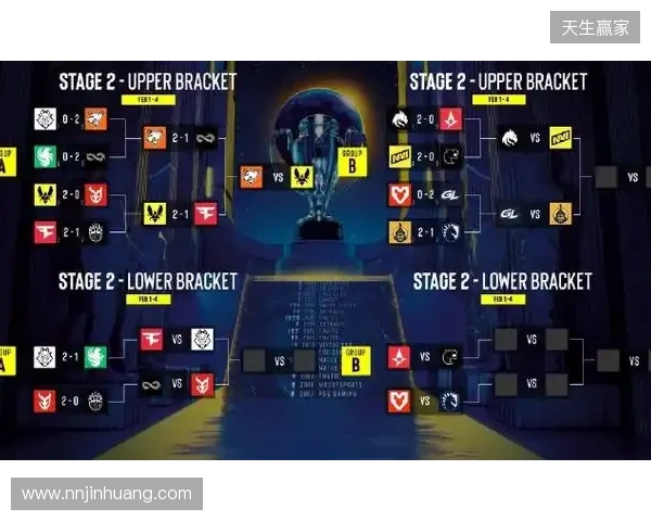 俄罗斯教练innersh1ne加入G2，主抓战队青训体系