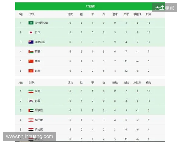 POB BLAST亚洲预选赛中国区公开海选赛八强赛程出炉