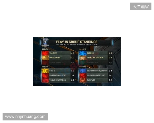 无缘小组前二，XG将在入围赛再次对阵Falcons