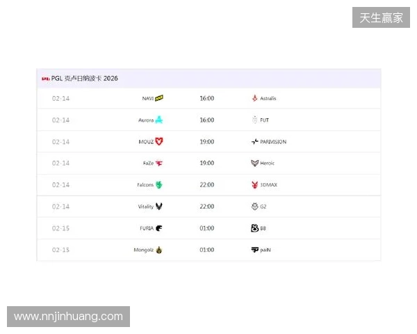 PGL克卢日-纳波卡：赛程赛制、参赛队伍及看点速览