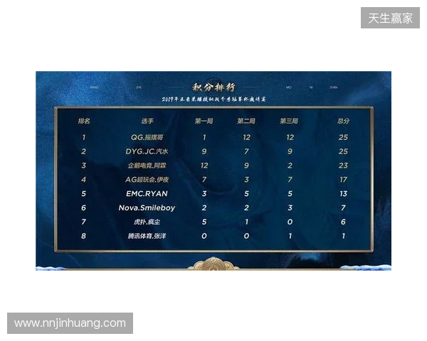 策略新作《第九圣诗》发布官方小课堂视频,带你读懂暴爽宝石战斗 策略新作《第九圣诗》发布官方小课堂视频,带你读懂暴爽宝石战斗