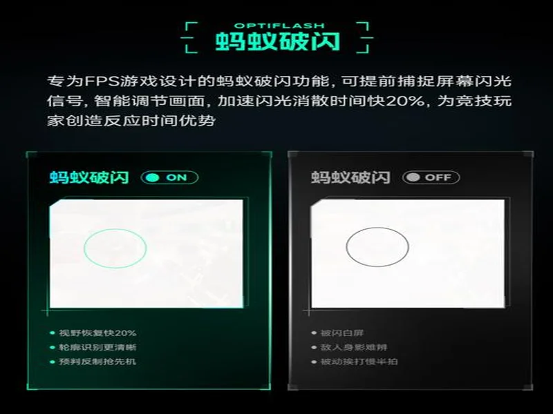 为什么是ANT257PF？揭秘CFS世界总决赛指定用机的专业底气