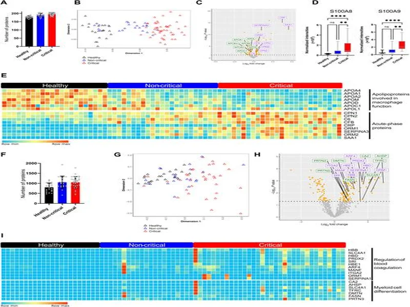 Spirit分析师：zont1x因健康原因离队，队伍图池确实有问题