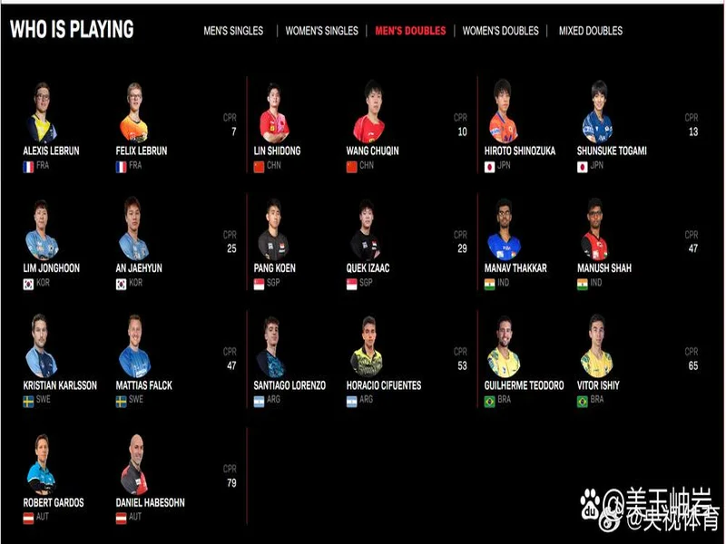 Nemesis官宣新阵容：23savage、4nalog、Jabz等选手加入