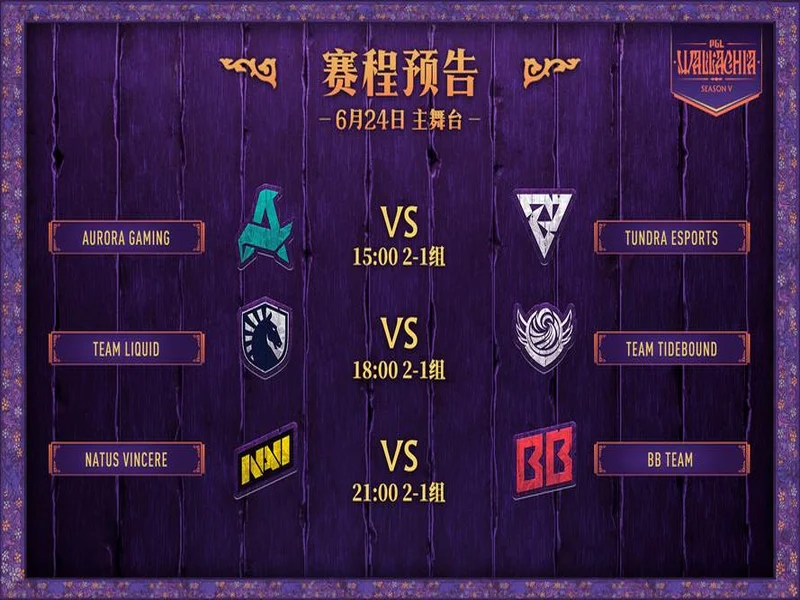 梦幻联赛S27瑞士轮第二日结束,XG与YB进入1-1组