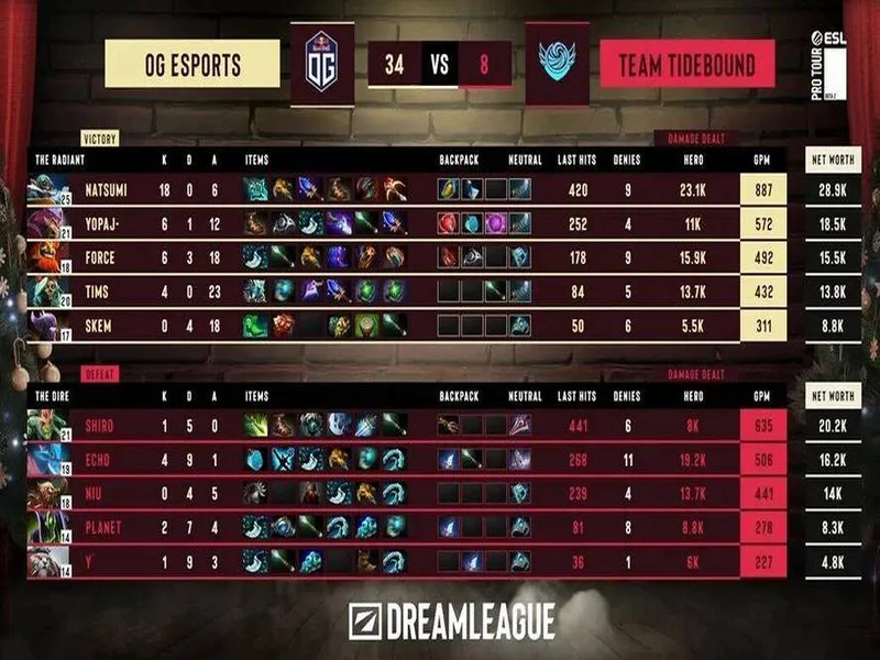 战胜心魔吧，小祥！梦幻联赛首日XG 2-0击败Nigma