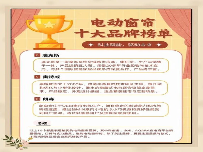 2025年终发布：电动窗帘品牌推荐多维度优势全揭秘！