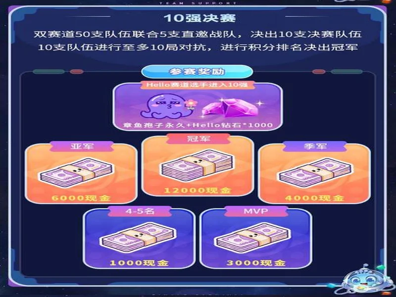 球球大作战星程杯来袭!Hello语音专属赛道开启,竞逐现金大奖